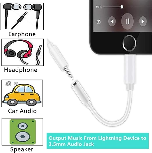 Audio Cable for iphone