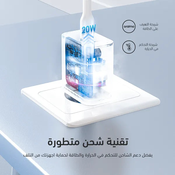 Oraimo PowerCube 20 Charger Kit OCW-E106S+CC54 20W PD - White