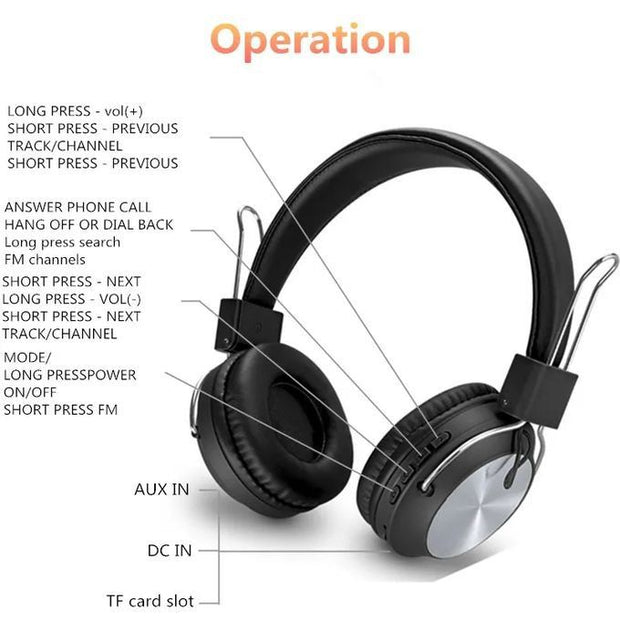 SODO Head Phone 1001