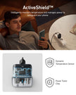Anker Home Adapetr 313 Fast Charger 45W A2643G11 - Black