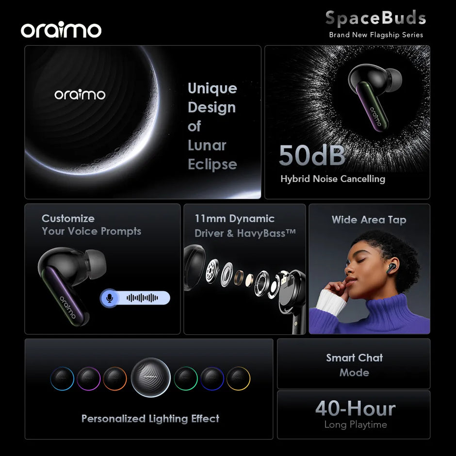 Oraimo SpaceBuds Hybrid ANC Wireless Earbuds OTW-630 - Space Grey