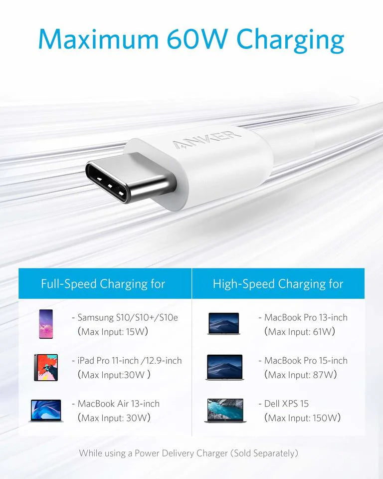 anker powerline II USB-C to USB-C 2.0 6ft - White