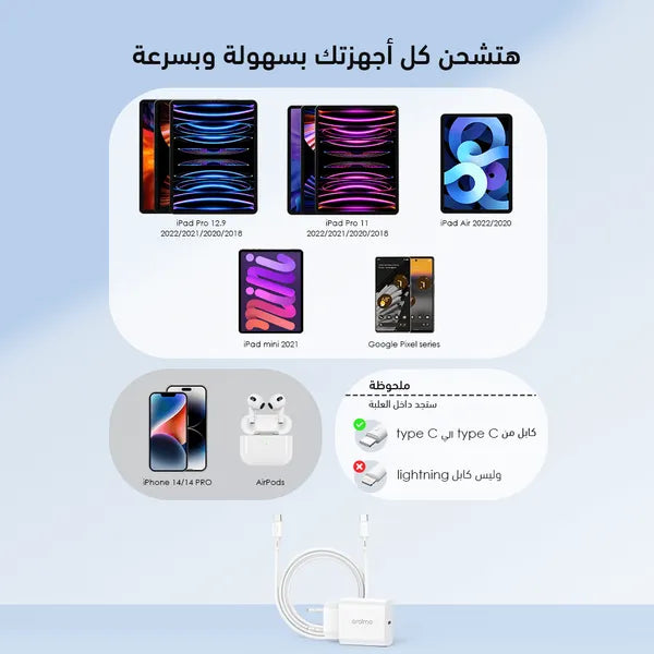 Oraimo PowerCube 20 Charger Kit OCW-E106S+CC54 20W PD - White