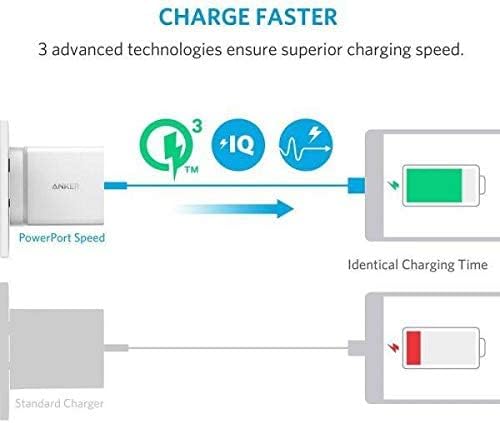 anker powerport +1 with quick charge 3.0 - White