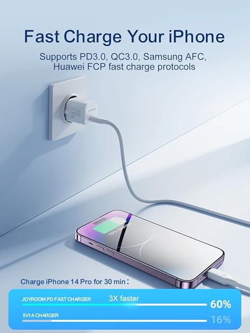 JOYROOM Fast Charging mini