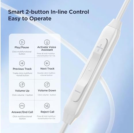 Joyroom JR-EC05 Wired Earphone Type-C - White