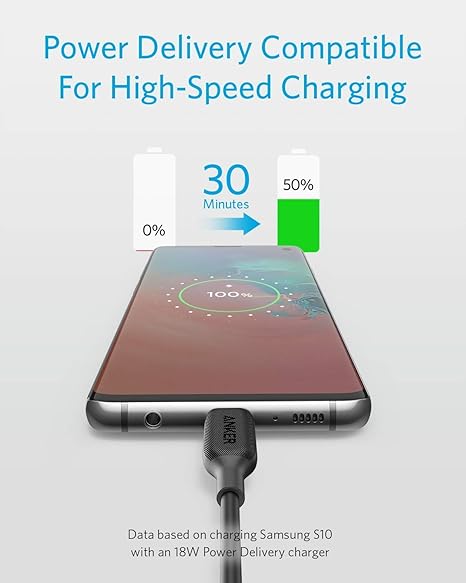 anker powerline III usb-c to usb-c cable - Black
