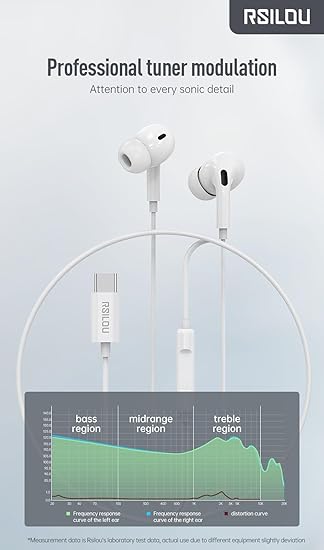 RSILOU Wired Earphone Type-C R3501