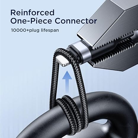 JOYROOM 3-in-1 Data Cable USB-A to Lightning+Type-C+Micro S-A18