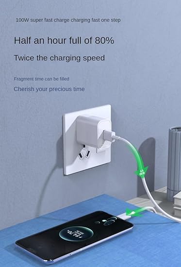 OPPO SUPERVOOC 100W Charger