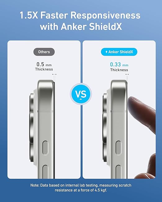 Anker A720LP2C Screen Protector for iPhone 16 pro max