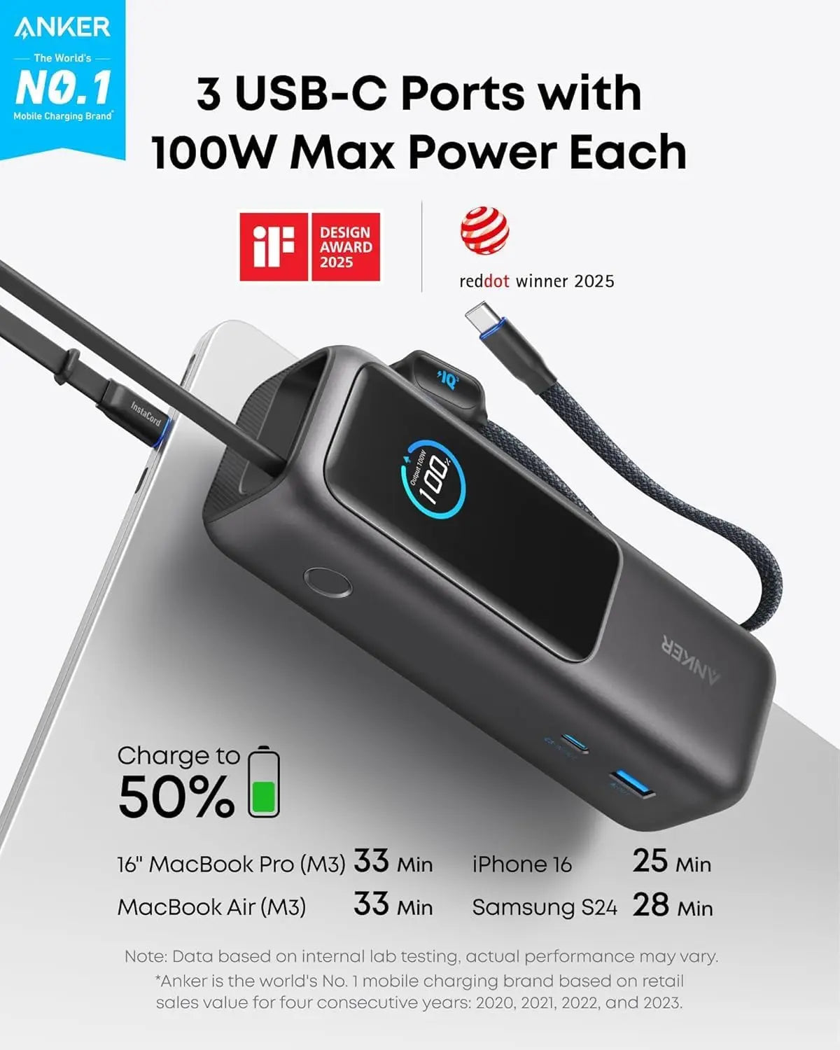 Anker Power Bank 25000mAh 165W Built-in USB-C Cables A1695H11 - Black
