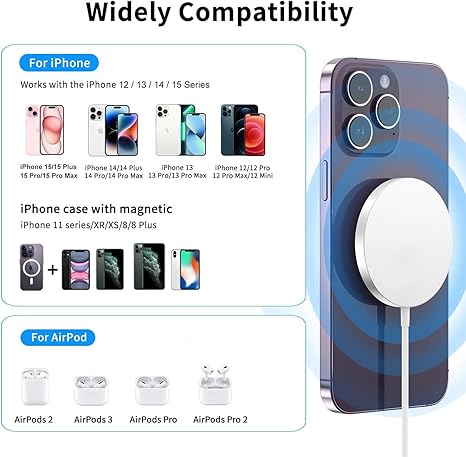 mac safe charger type-c