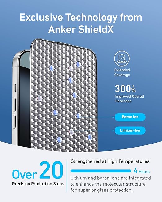 Anker A720LP2C Screen Protector for iPhone 16 pro max