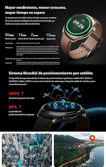 Mibro Smart Watch Lite 3 Pro - 1.32 Inch Amoled - Blackish Green