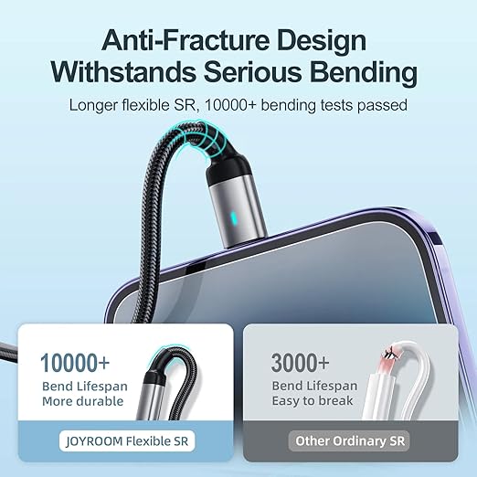 Joyroom USB-C - Lightning 20w PD fast charging Data Cable Black