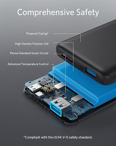 ANKER PowerCore Slim 10000 PD