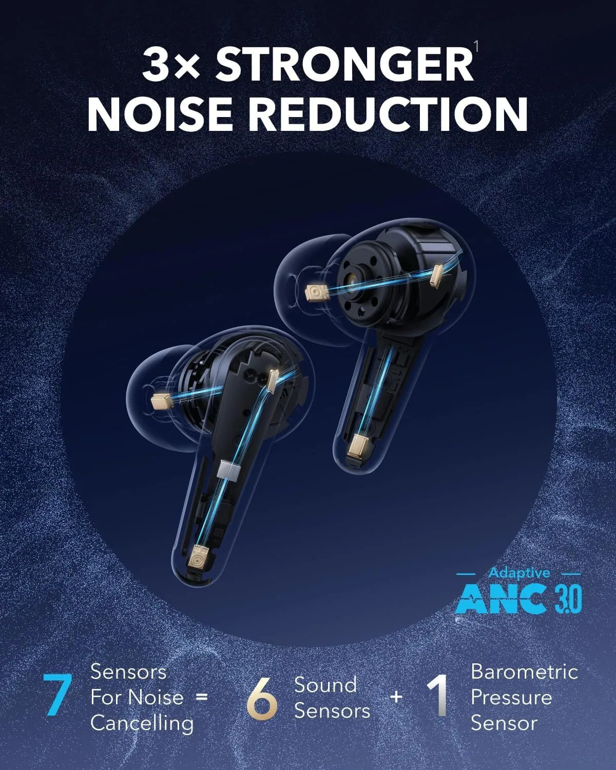 Soundcore By Anker Liberty 4 Pro Wireless Earbuds A3954H31 - Blue
