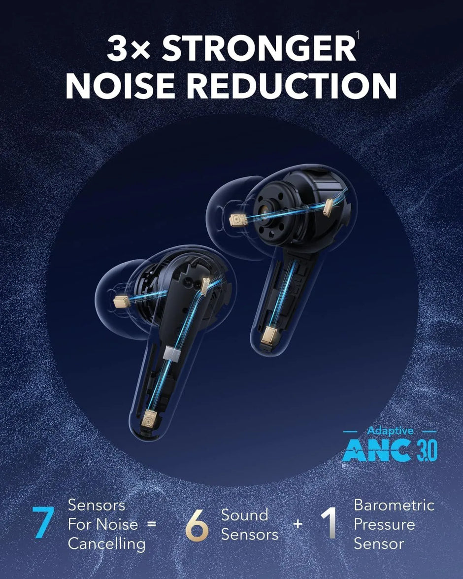 Soundcore By Anker Liberty 4 Pro Wireless Earbuds A3954H31 - Blue