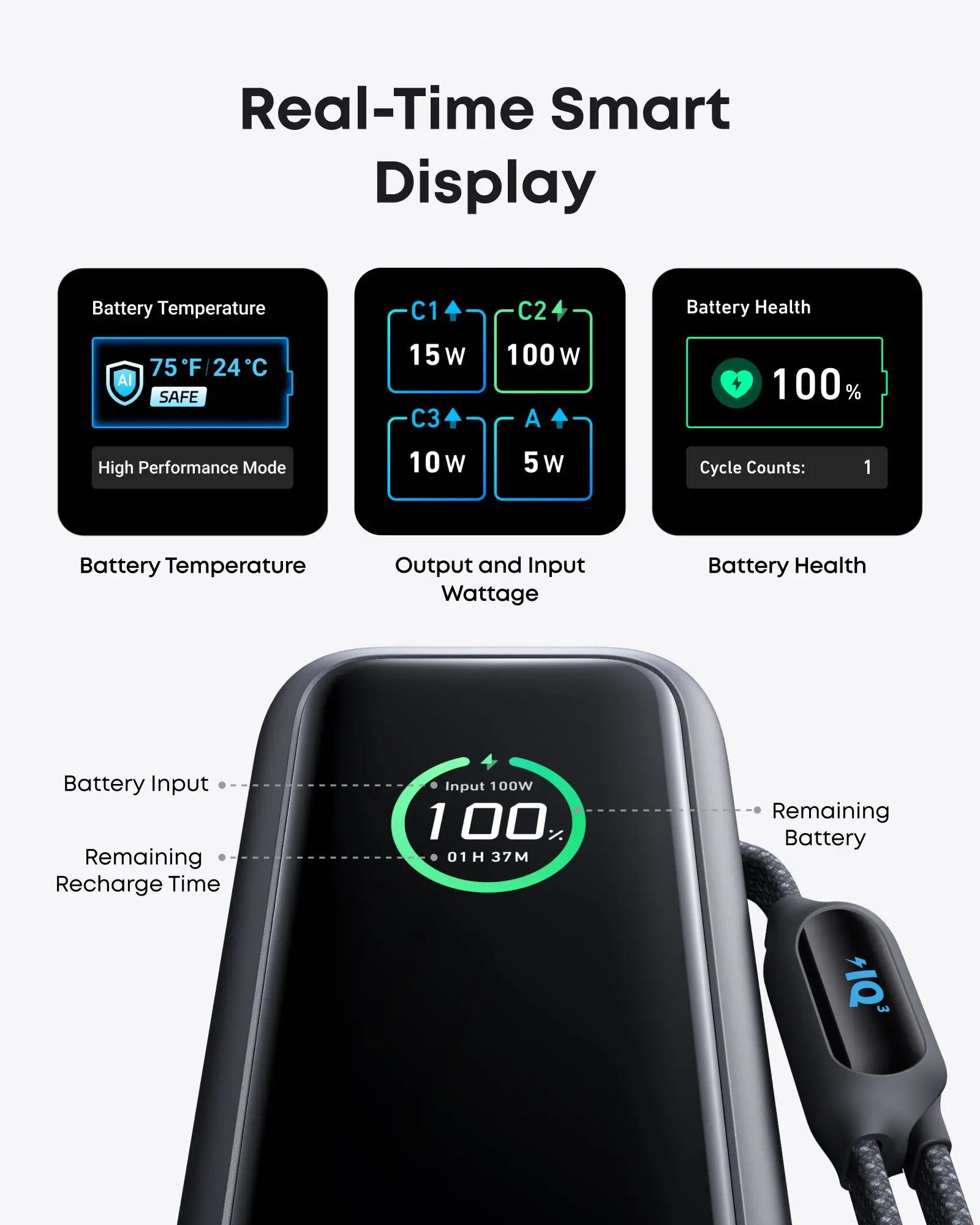 Anker Power Bank 25000mAh 165W Built-in USB-C Cables A1695H11 - Black