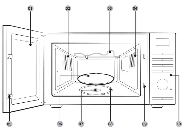 SAMSUNG Microwave MG32DG4524A
