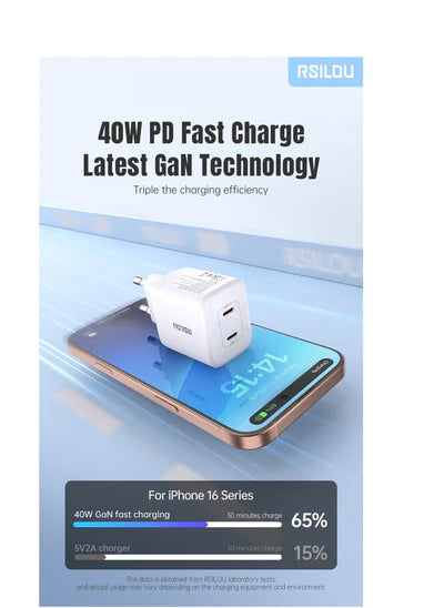 RSILOU USB-C Fast Charger Gan 40W R4282