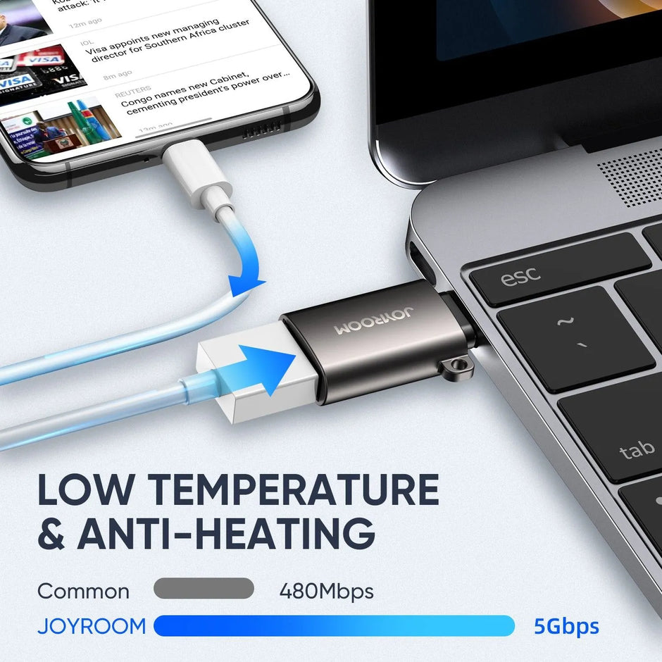 Joyroom S-H151 OTG USB-C