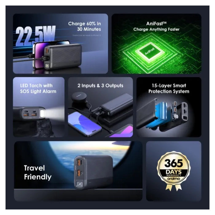 oraimo power bank 20000