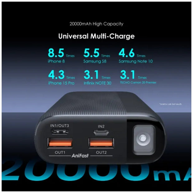 oraimo power bank 20000