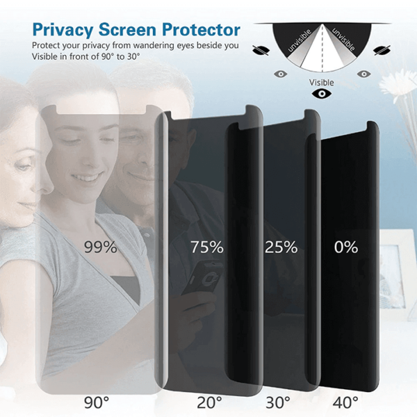 SCREEN PRIVACY LIQUID GLUE UVSCREEN PRIVACY LIQUID GLUE UVSCREEN PRIVACY LIQUID GLUE UV