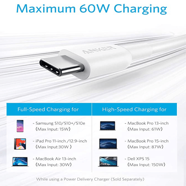 anker powerline II USB-C to USB-C 2.0 6ft - White